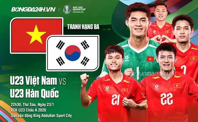 Các Trò Chơi Bắn Cá Mới Nhất